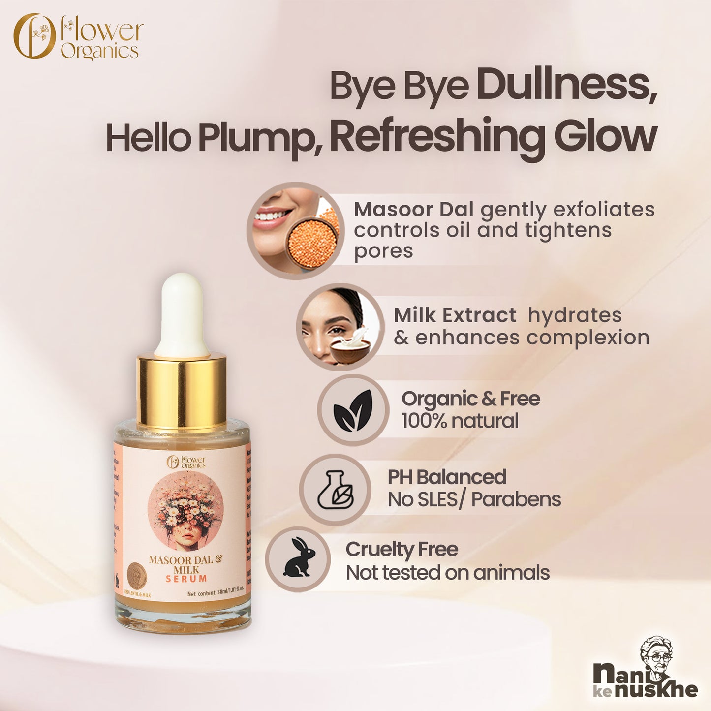 Masoor Dal & Milk Serum