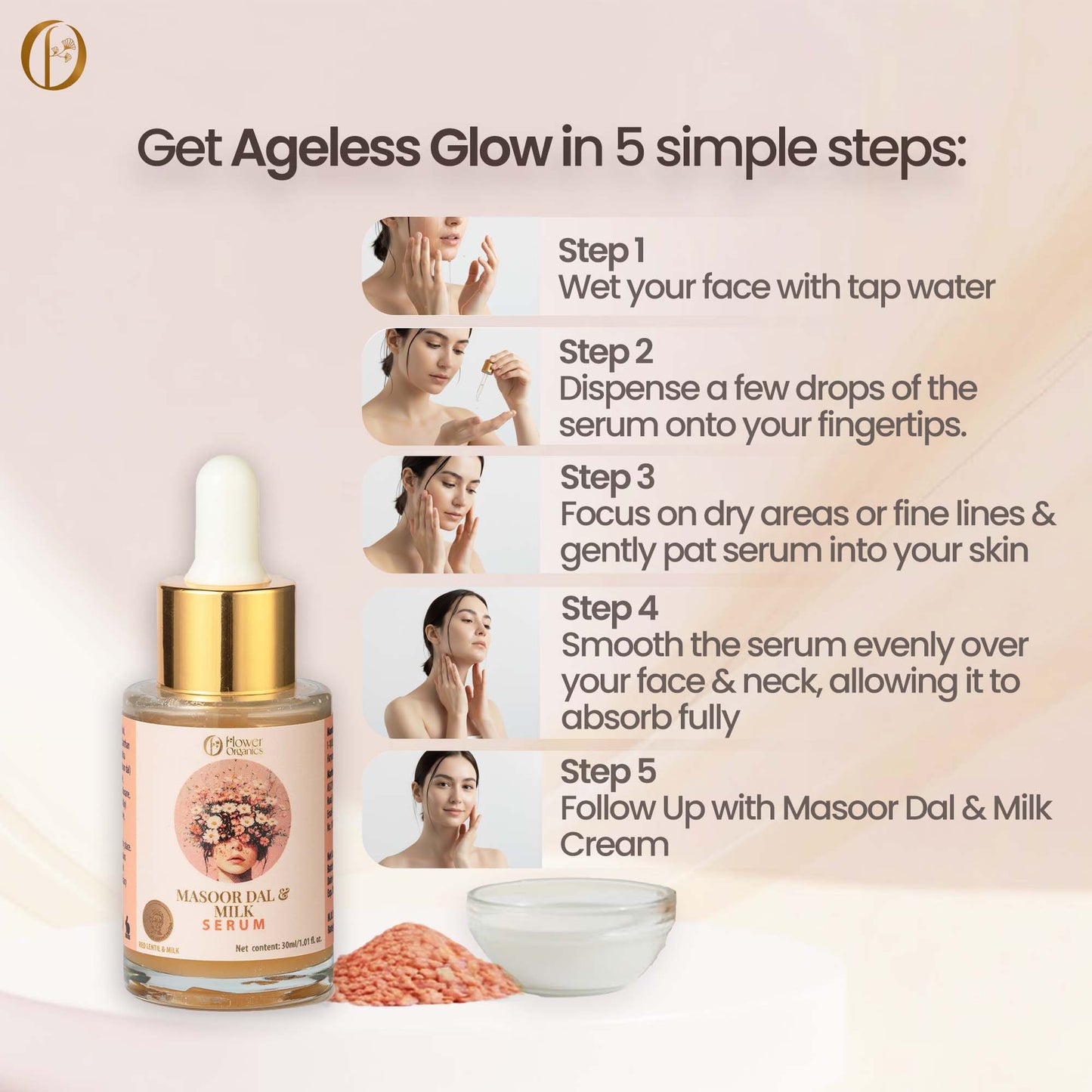 Masoor Dal & Milk Serum